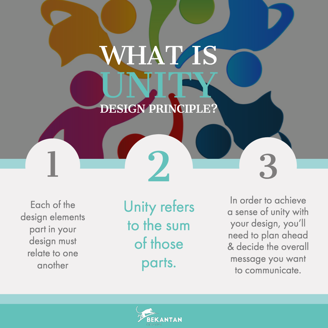 #BEKANTAN KNOWS: Design Principle – Unity – Bekantan Creative