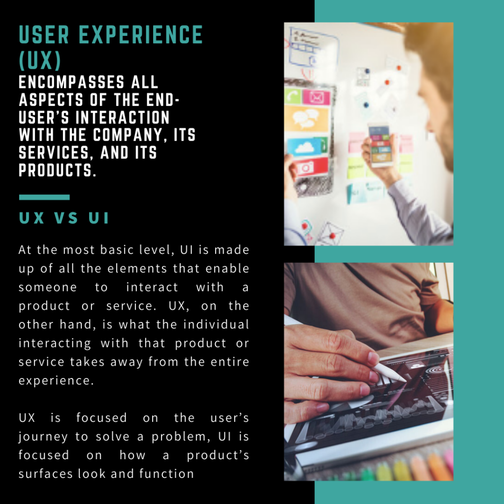 what is ux user experience bekantan knows article by bekantan creative agency jakarta pusat indonesia technology ui user interface